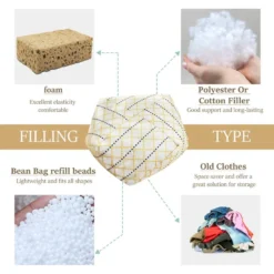 Housse De Pouf Minimaliste -Pas Cher Zen Repos Magasin 1f35a4edabd44a02bc8e4aef6f0142e6