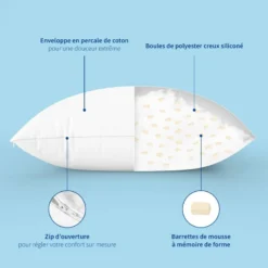 Lot 2 Oreillers Ergonomique Antiacariens -Pas Cher Zen Repos Magasin ba244ecb11004f0c886d16f689c2b5b4