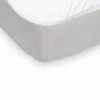 Protège Matelas Bébé Imperméable -Pas Cher Zen Repos Magasin d66e29e217e143a3af5f5e60c888029e