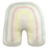 Coussin En Coton Lavable, RAINBOW STAMP -Pas Cher Zen Repos Magasin e49ef1ad39374bc29a5be16173216749.cropped 434 78 1408 1420.processed